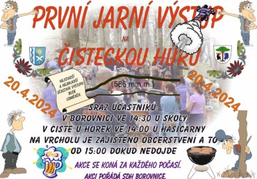 Dubnový výstup na ČISTECKOU  HÚRU